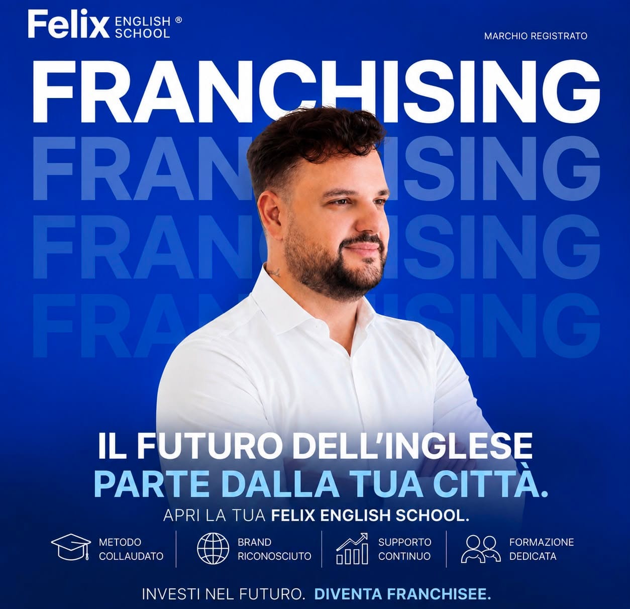Aula Felix English School in franchising